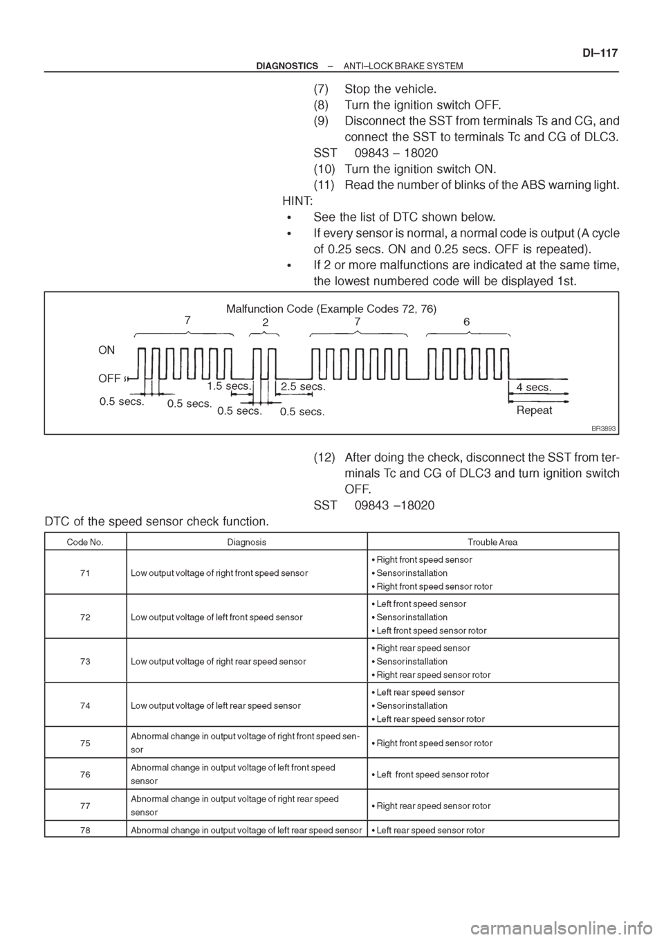 TOYOTA CORONA 1997 Service Repair Manual TOYOTA CORONA 1997 Service Repair Manual