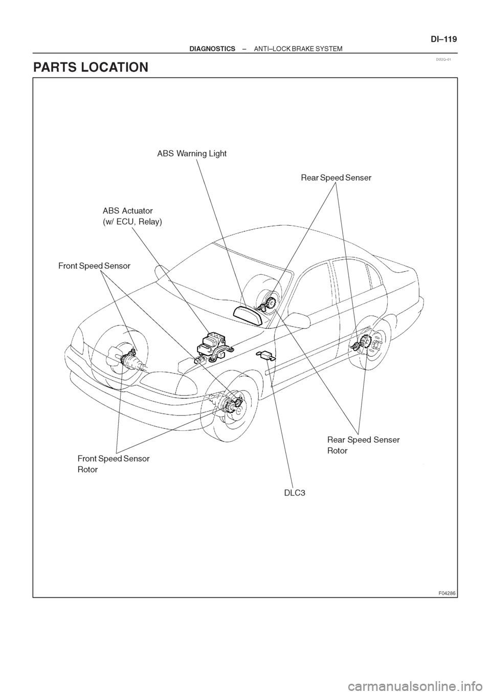 TOYOTA CORONA 1997 Service Repair Manual TOYOTA CORONA 1997 Service Repair Manual