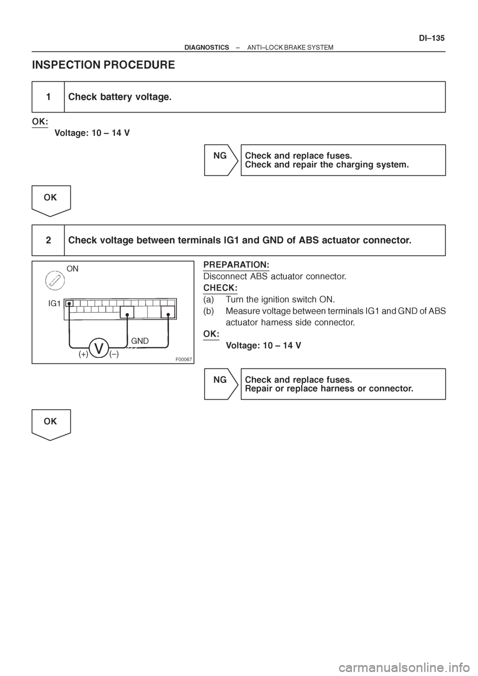 TOYOTA CORONA 1997 Service Repair Manual TOYOTA CORONA 1997 Service Repair Manual