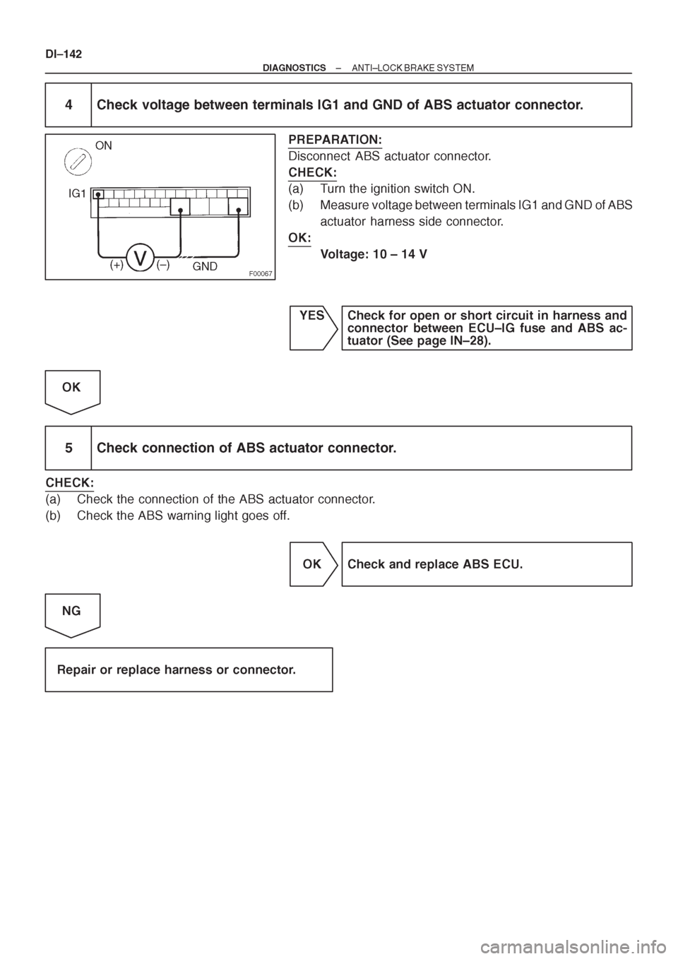 TOYOTA CORONA 1997 Service Repair Manual TOYOTA CORONA 1997 Service Repair Manual