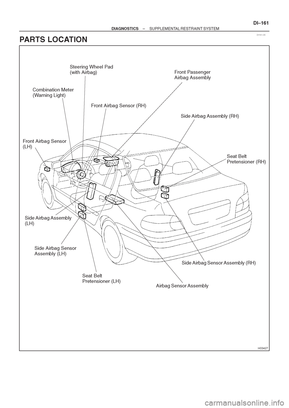 TOYOTA CORONA 1997 Service Repair Manual TOYOTA CORONA 1997 Service Repair Manual