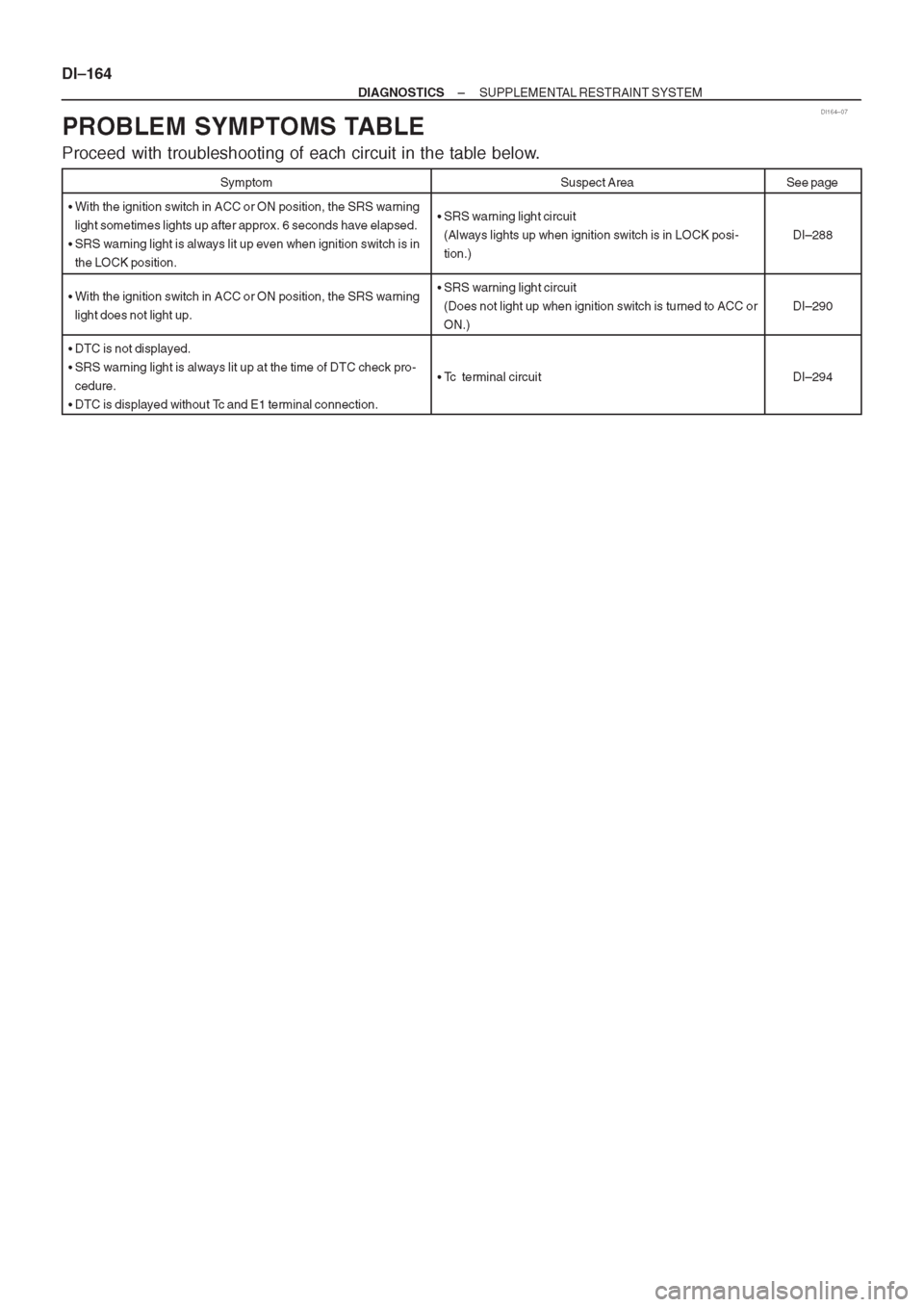 TOYOTA CORONA 1997 Service Repair Manual TOYOTA CORONA 1997 Service Repair Manual