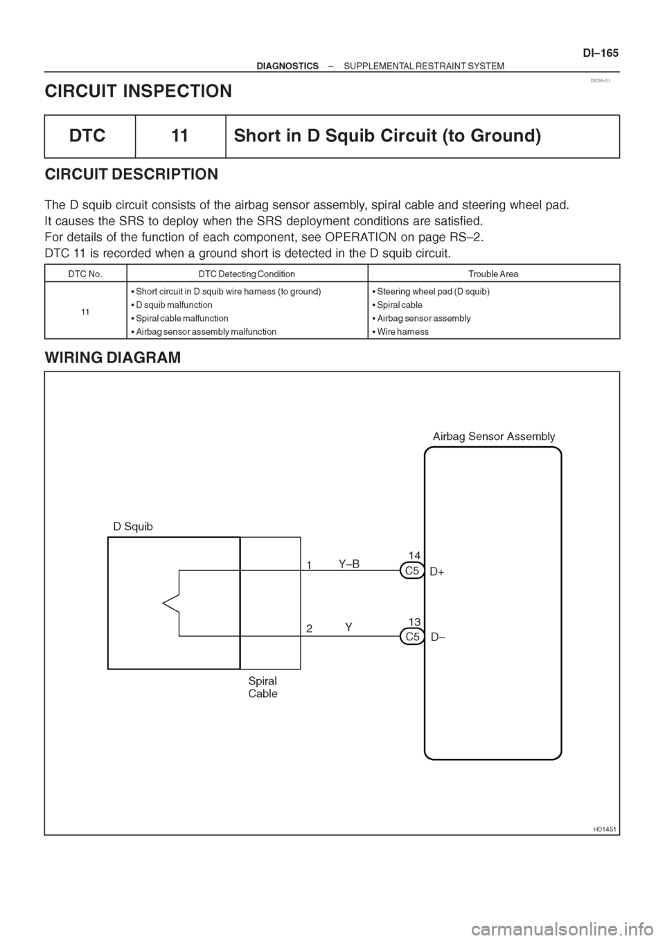 TOYOTA CORONA 1997 Service Repair Manual TOYOTA CORONA 1997 Service Repair Manual