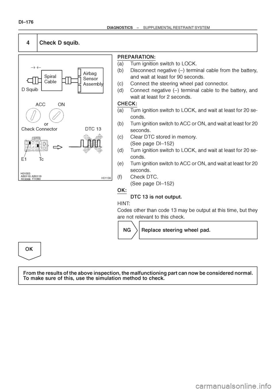 TOYOTA CORONA 1997 Service Repair Manual TOYOTA CORONA 1997 Service Repair Manual