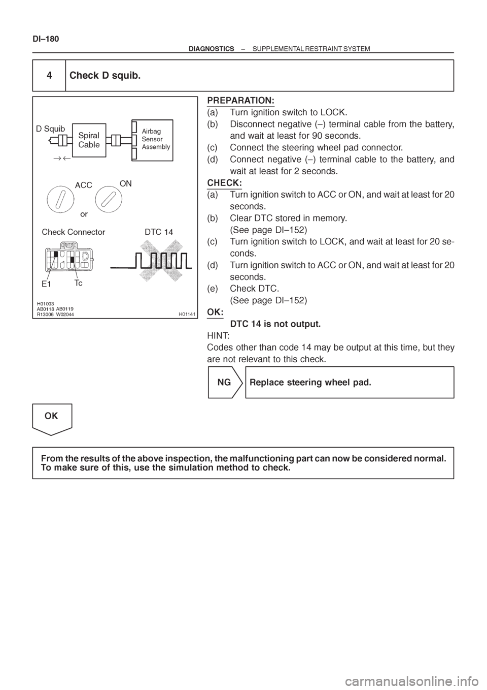 TOYOTA CORONA 1997 Service Repair Manual TOYOTA CORONA 1997 Service Repair Manual