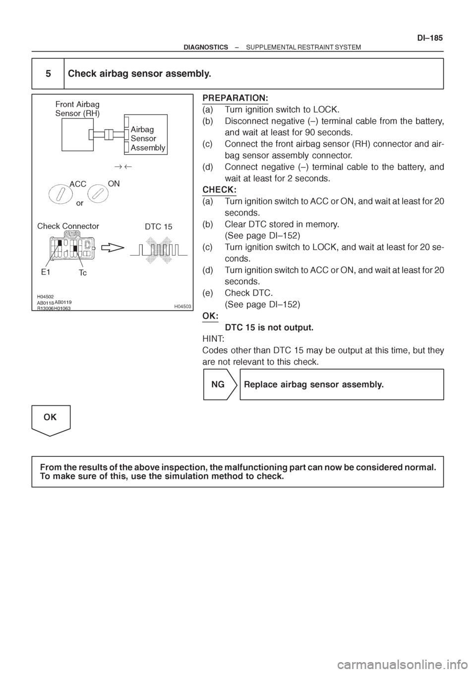 TOYOTA CORONA 1997 Service Repair Manual TOYOTA CORONA 1997 Service Repair Manual