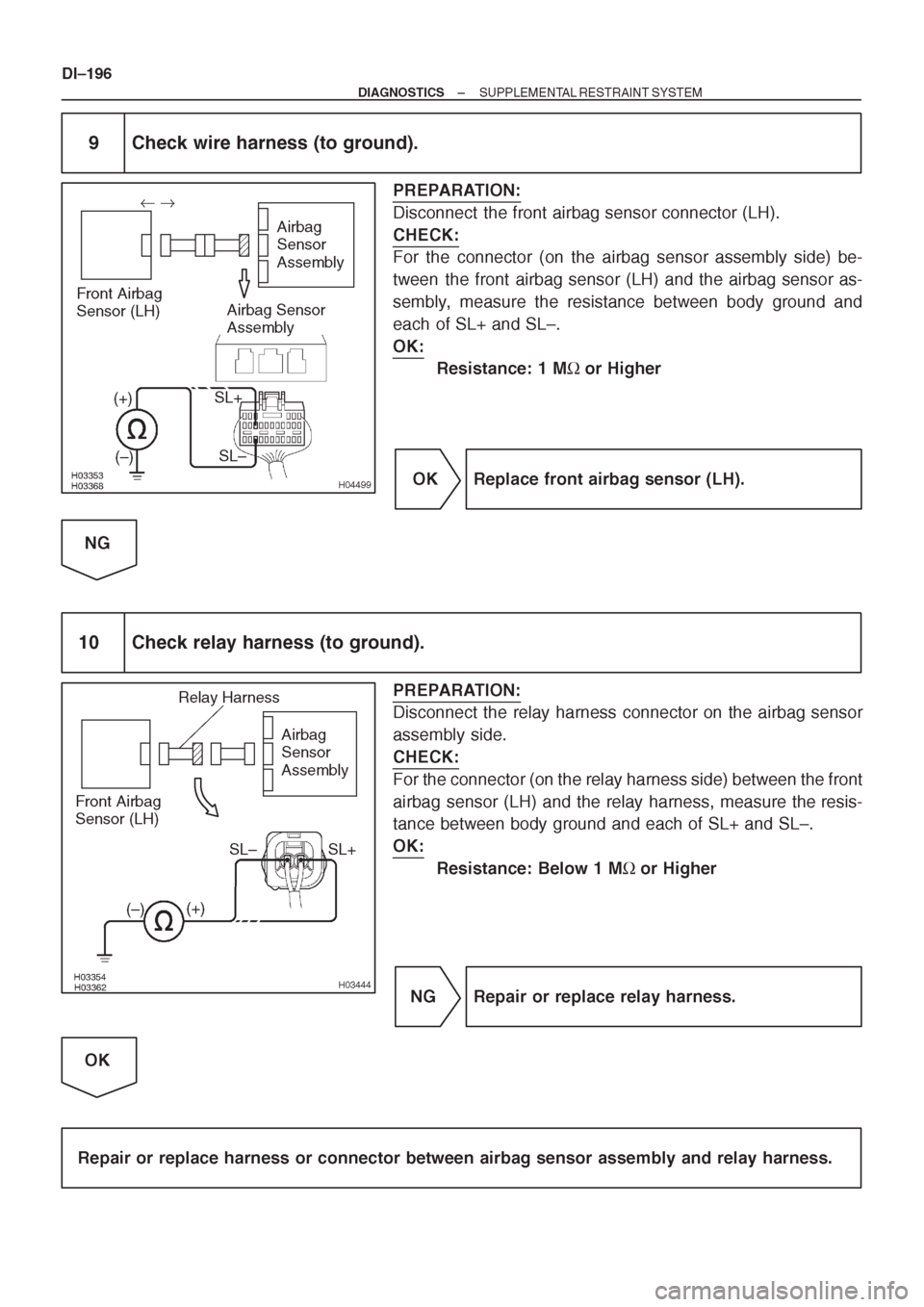 TOYOTA CORONA 1997 Service Repair Manual TOYOTA CORONA 1997 Service Repair Manual