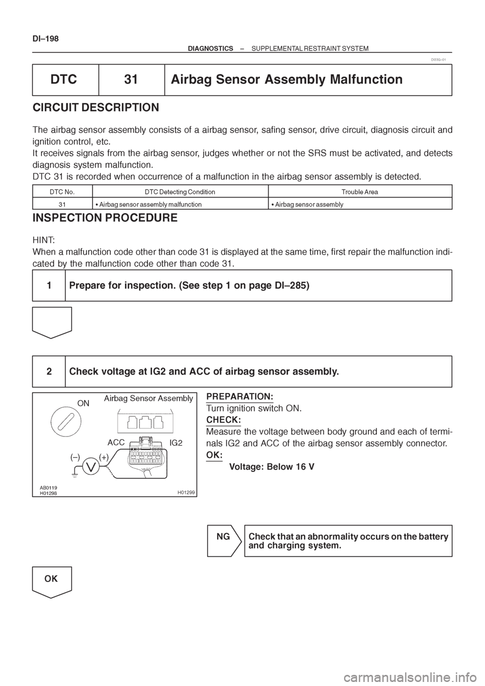 TOYOTA CORONA 1997 Service Repair Manual TOYOTA CORONA 1997 Service Repair Manual