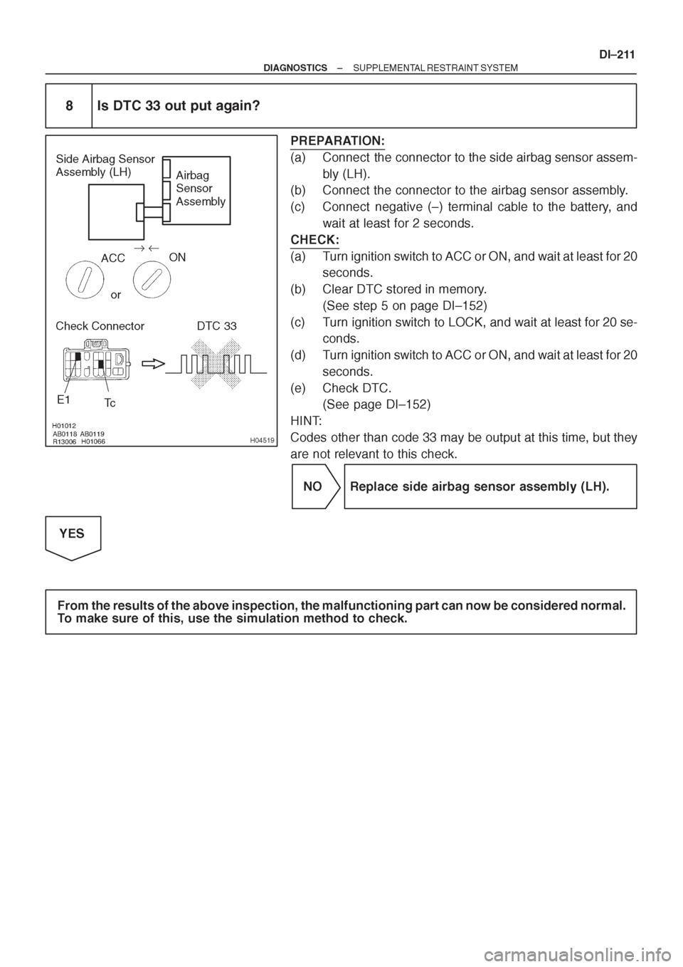 TOYOTA CORONA 1997 Service Repair Manual TOYOTA CORONA 1997 Service Repair Manual
