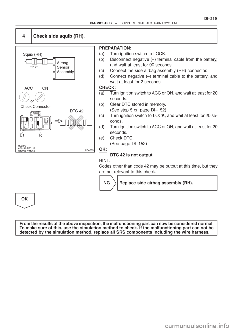 TOYOTA CORONA 1997 Service Repair Manual TOYOTA CORONA 1997 Service Repair Manual