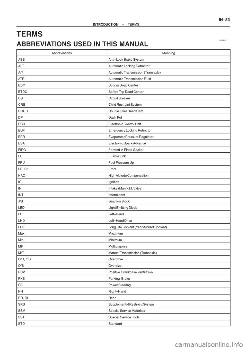 TOYOTA CORONA 1997 Service Owners Guide TOYOTA CORONA 1997 Service Owners Guide