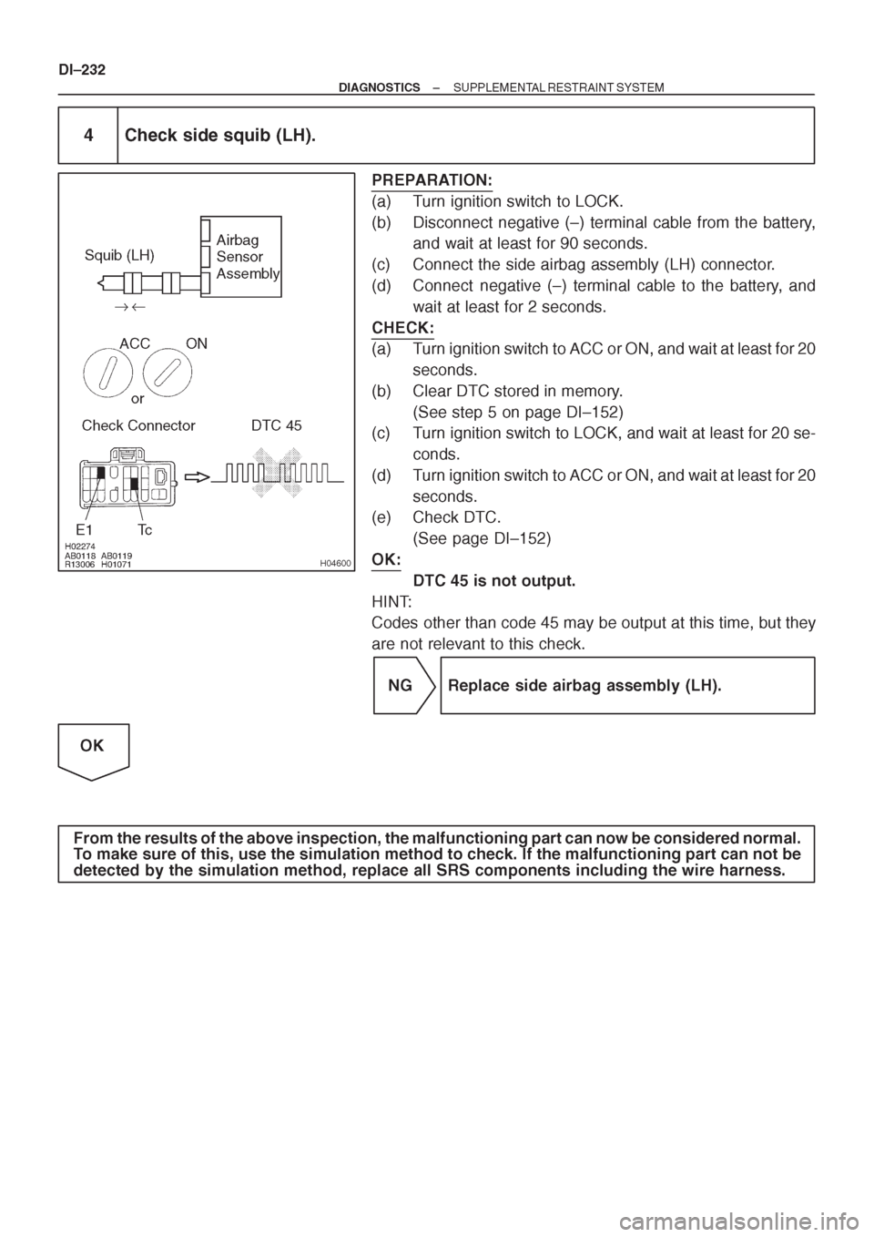 TOYOTA CORONA 1997 Service Repair Manual TOYOTA CORONA 1997 Service Repair Manual