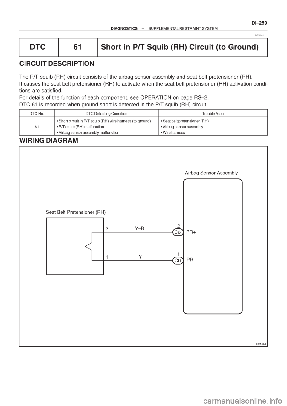 TOYOTA CORONA 1997 Service Repair Manual TOYOTA CORONA 1997 Service Repair Manual