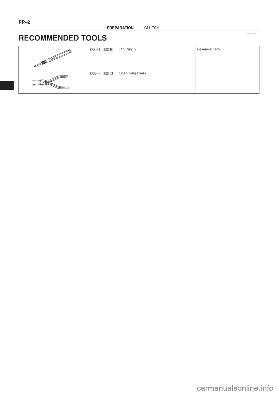 TOYOTA CORONA 1997 Service Service Manual TOYOTA CORONA 1997 Service Service Manual