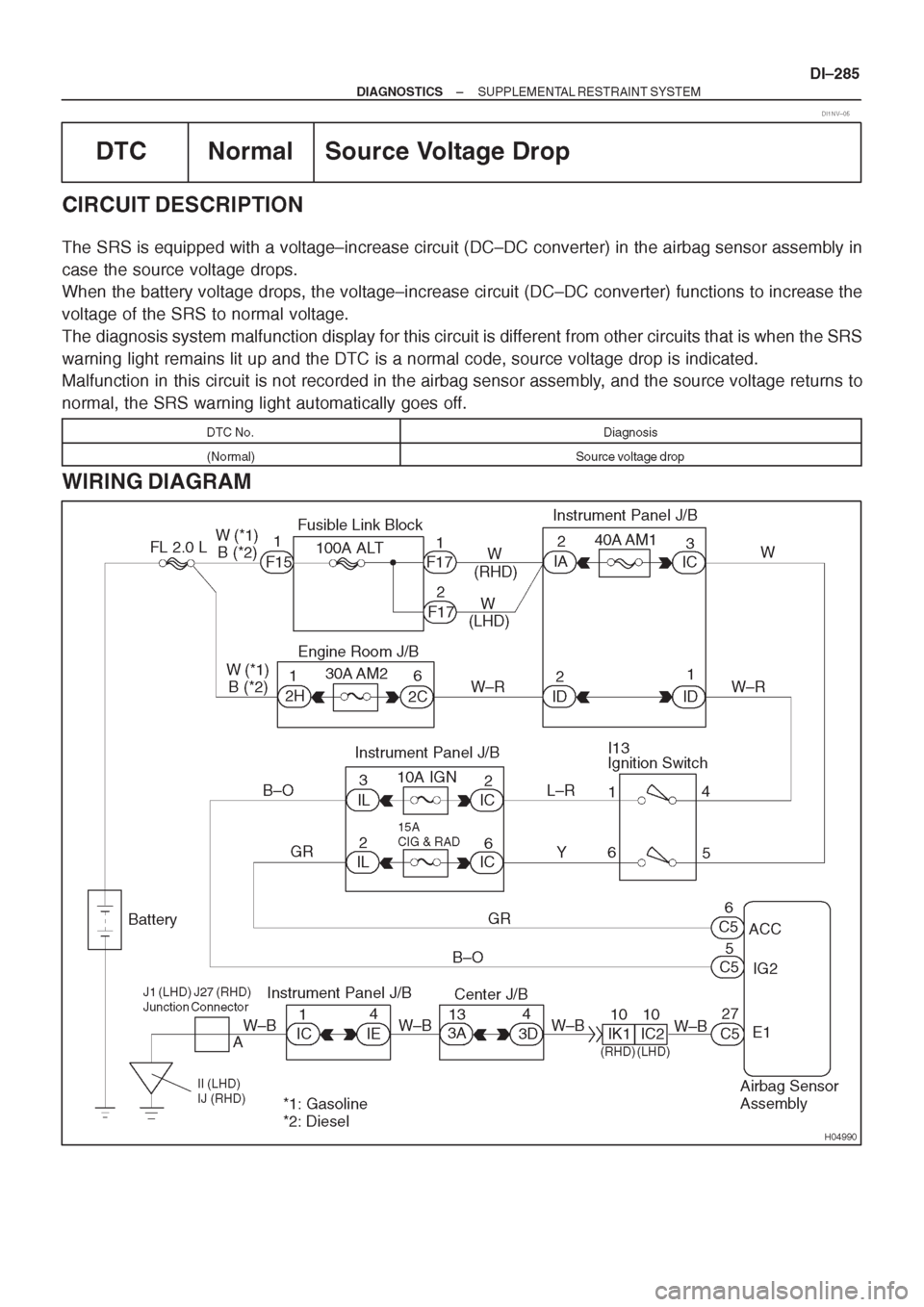 TOYOTA CORONA 1997 Service Repair Manual TOYOTA CORONA 1997 Service Repair Manual