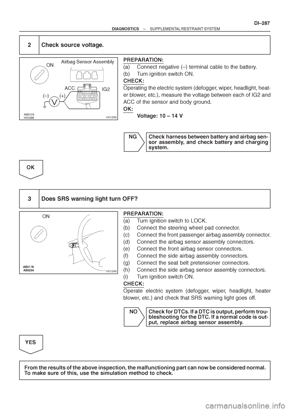 TOYOTA CORONA 1997 Service Repair Manual TOYOTA CORONA 1997 Service Repair Manual
