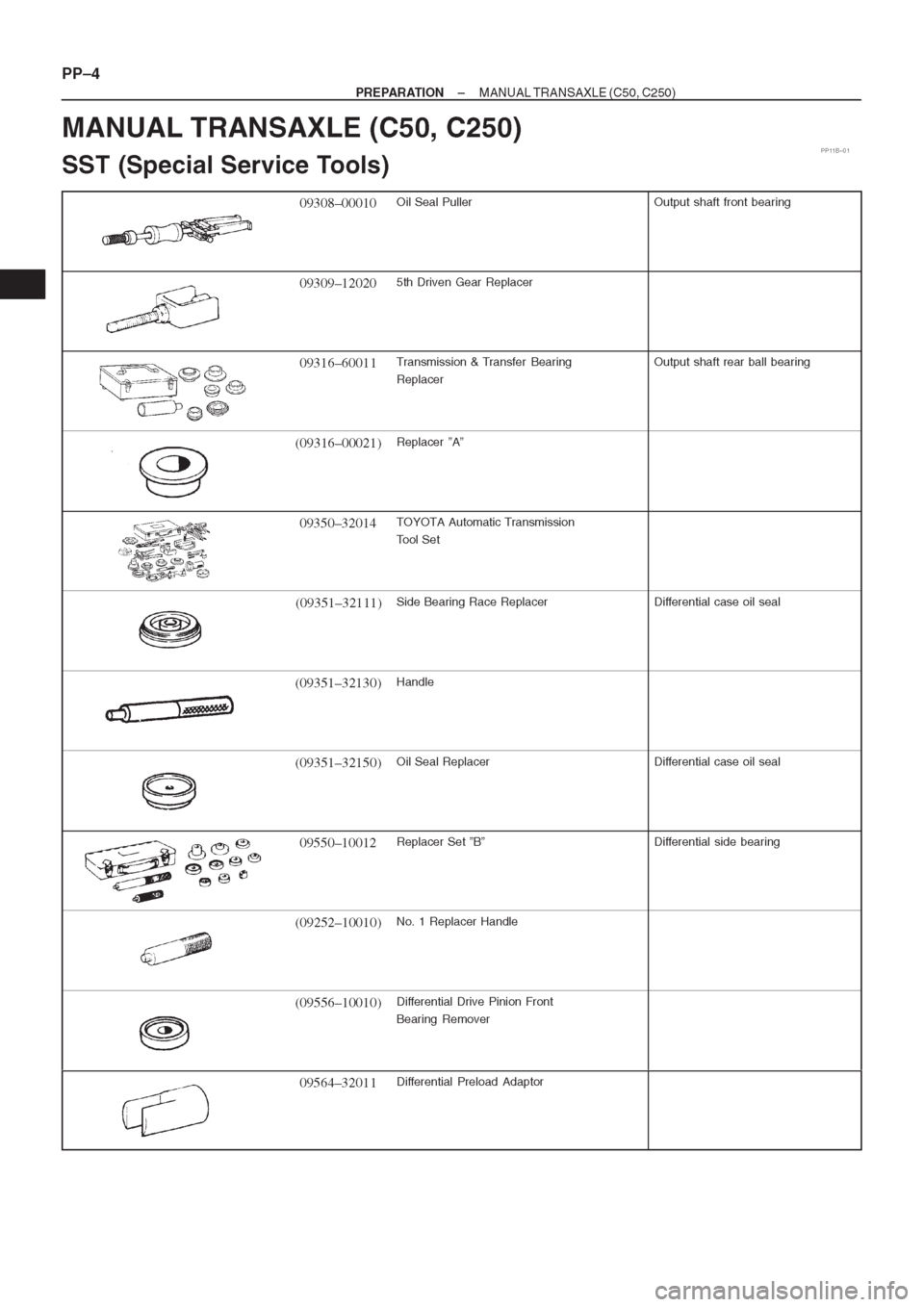 TOYOTA CORONA 1997 Service Service Manual TOYOTA CORONA 1997 Service Service Manual