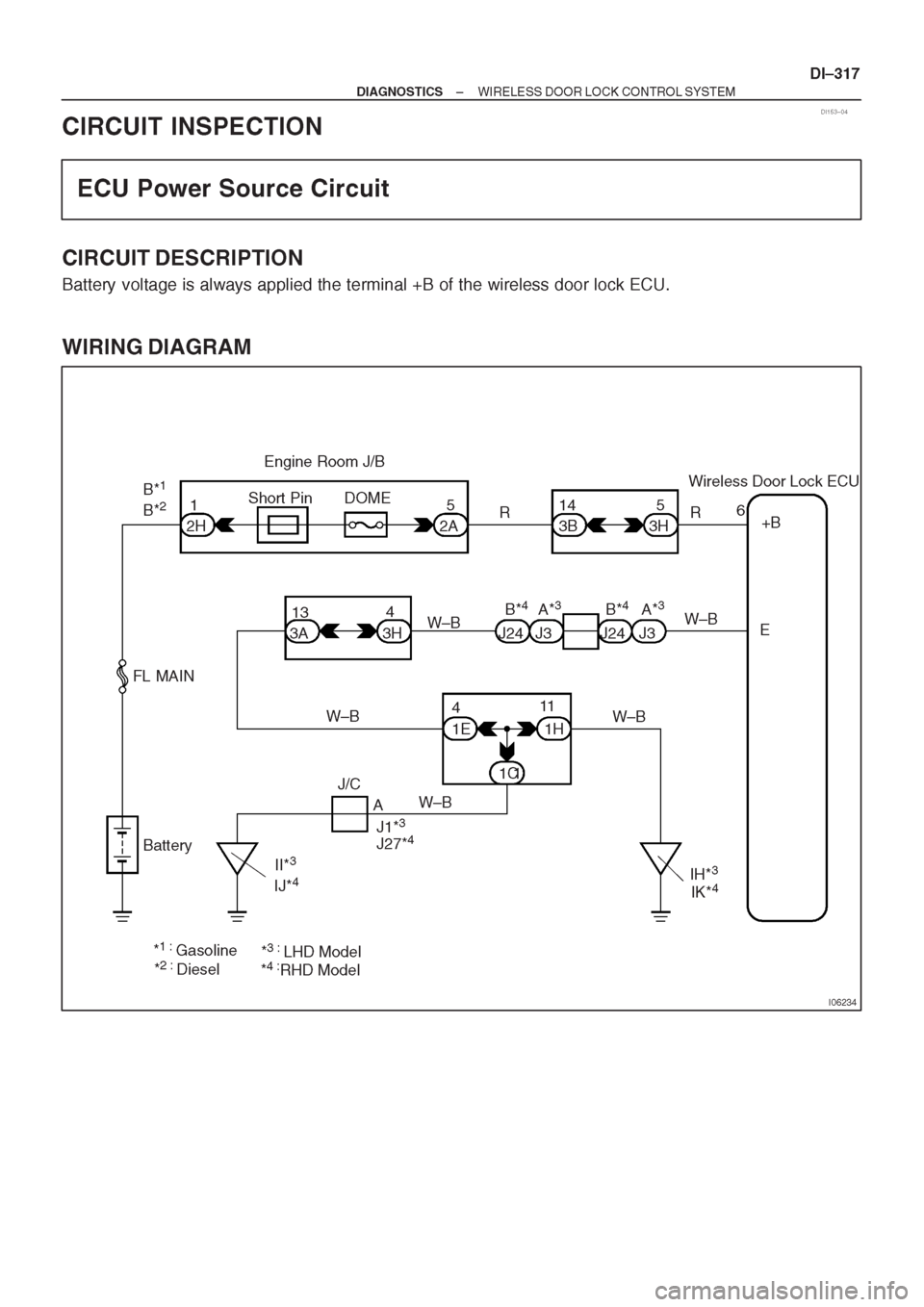 TOYOTA CORONA 1997  Service Repair Manual 