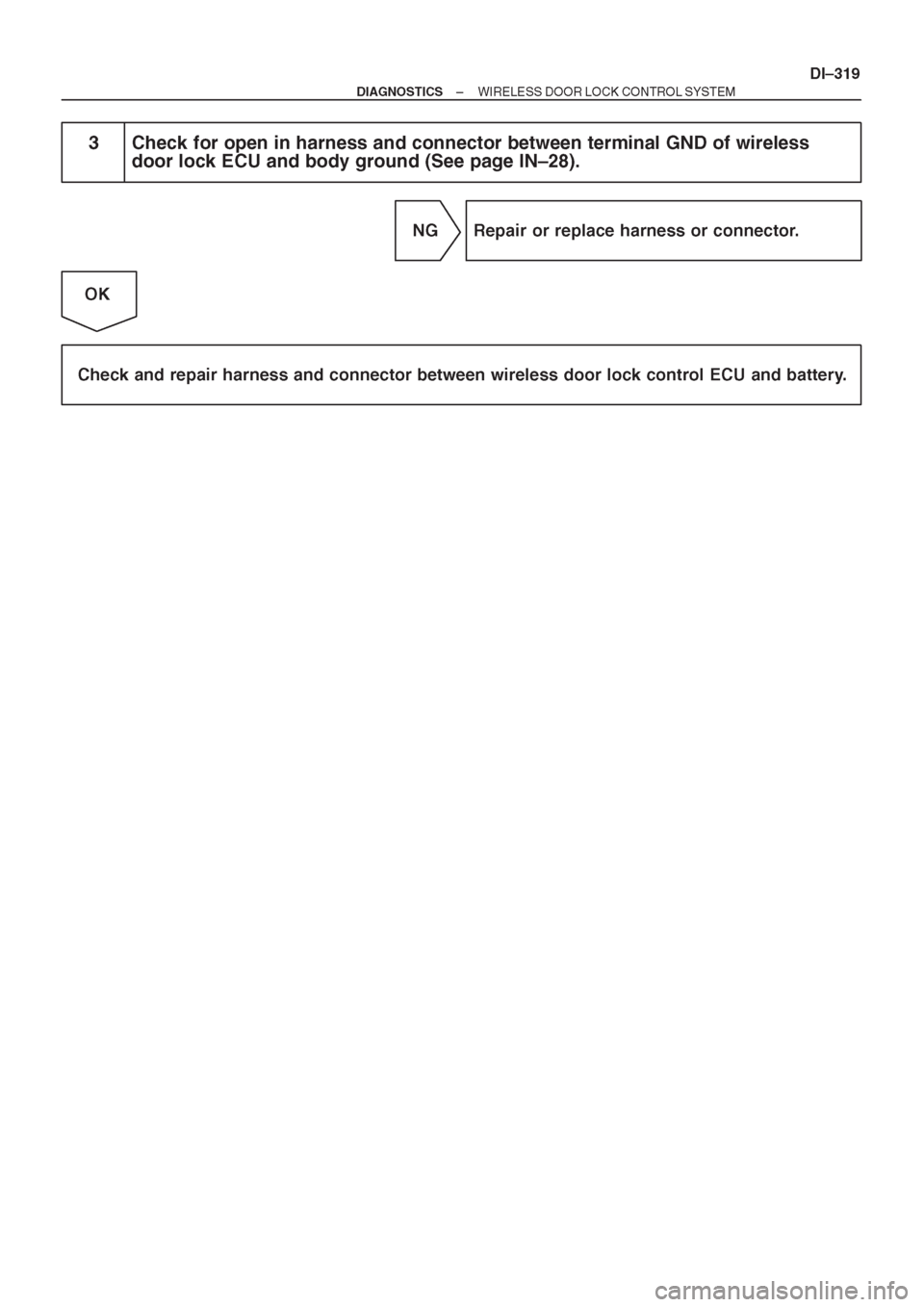 TOYOTA CORONA 1997  Service Repair Manual 