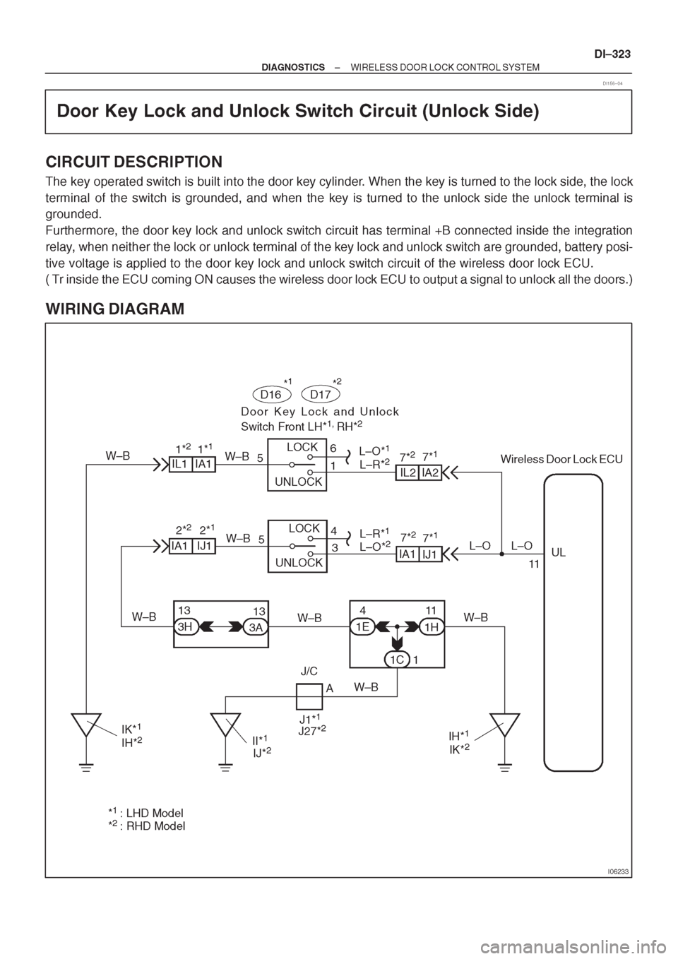 TOYOTA CORONA 1997  Service Repair Manual 