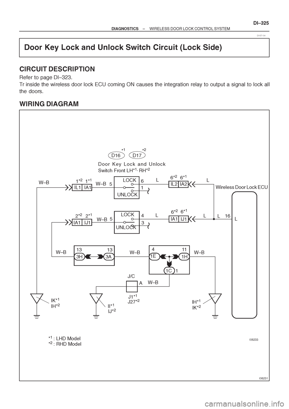 TOYOTA CORONA 1997  Service Repair Manual 