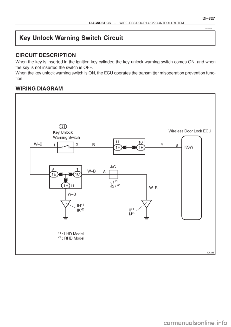 TOYOTA CORONA 1997  Service Repair Manual 