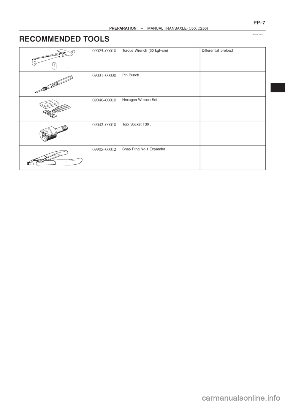TOYOTA CORONA 1997 Service Service Manual TOYOTA CORONA 1997 Service Service Manual