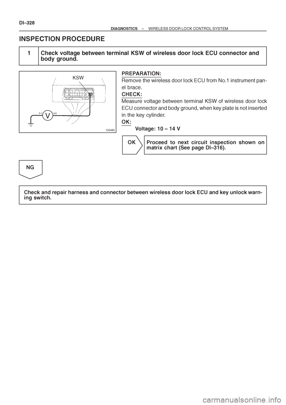 TOYOTA CORONA 1997  Service Repair Manual 