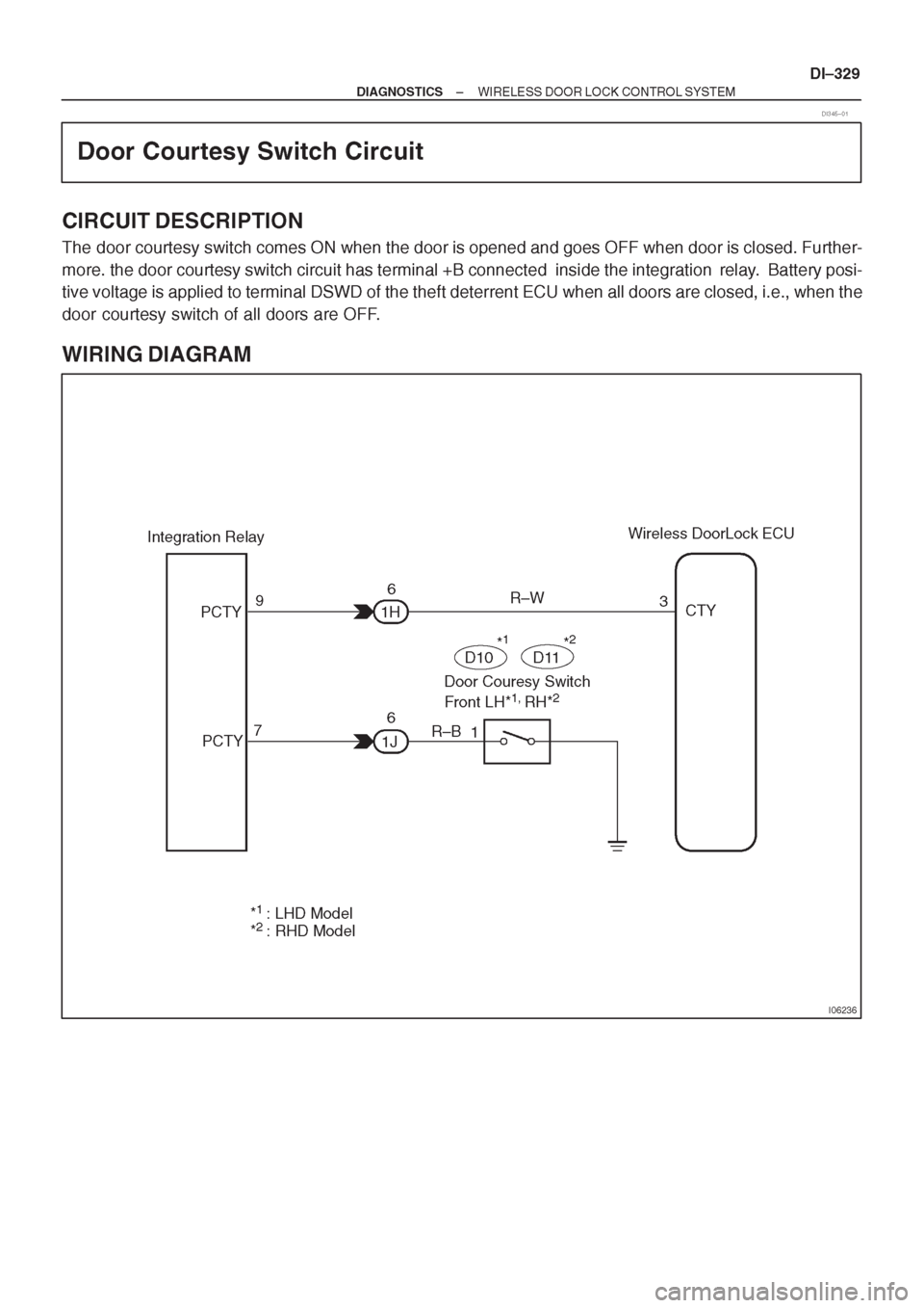 TOYOTA CORONA 1997  Service Repair Manual 