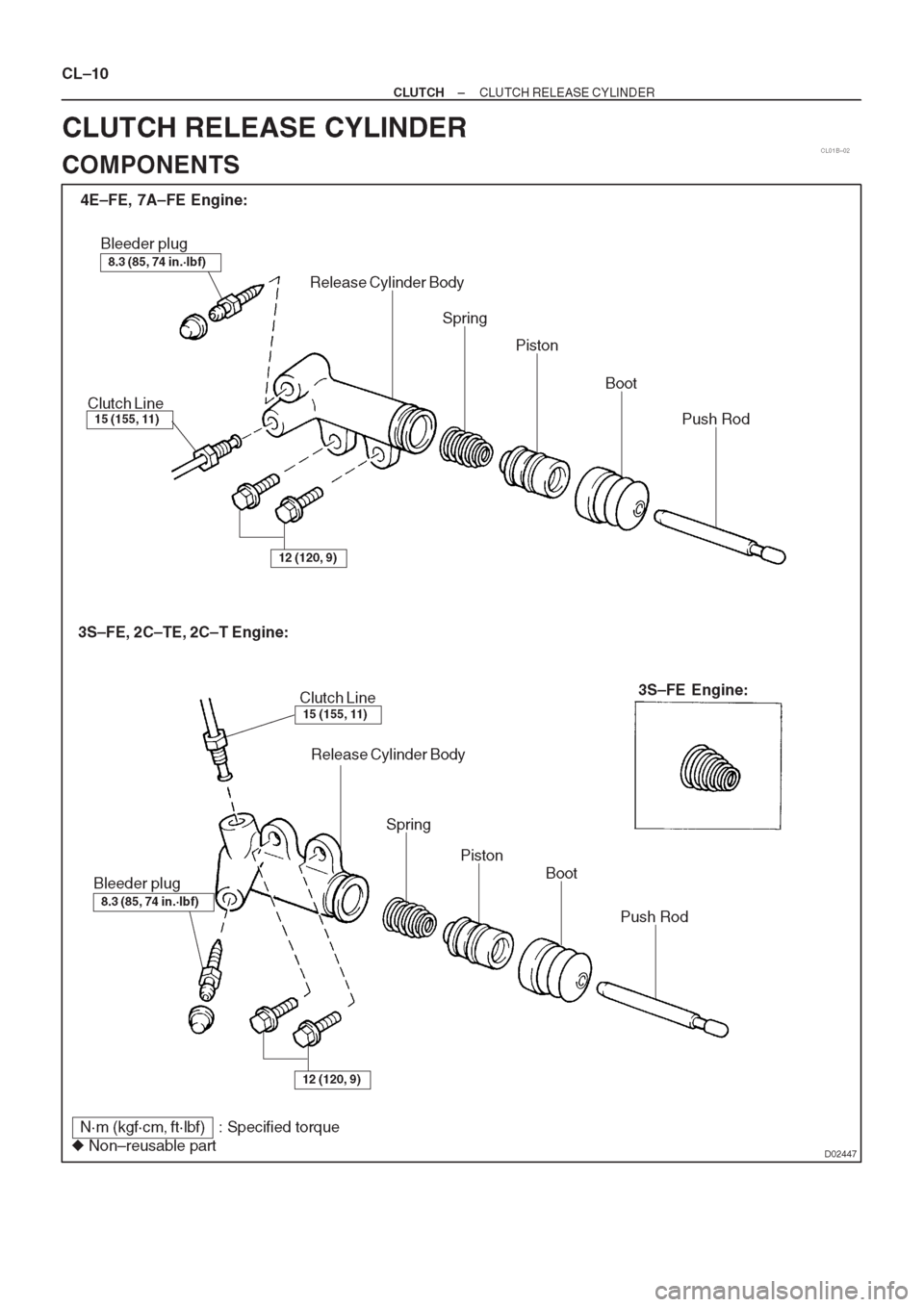 TOYOTA CORONA 1997  Service Repair Manual 