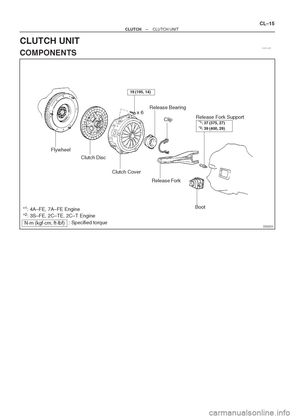 TOYOTA CORONA 1997  Service Repair Manual 
