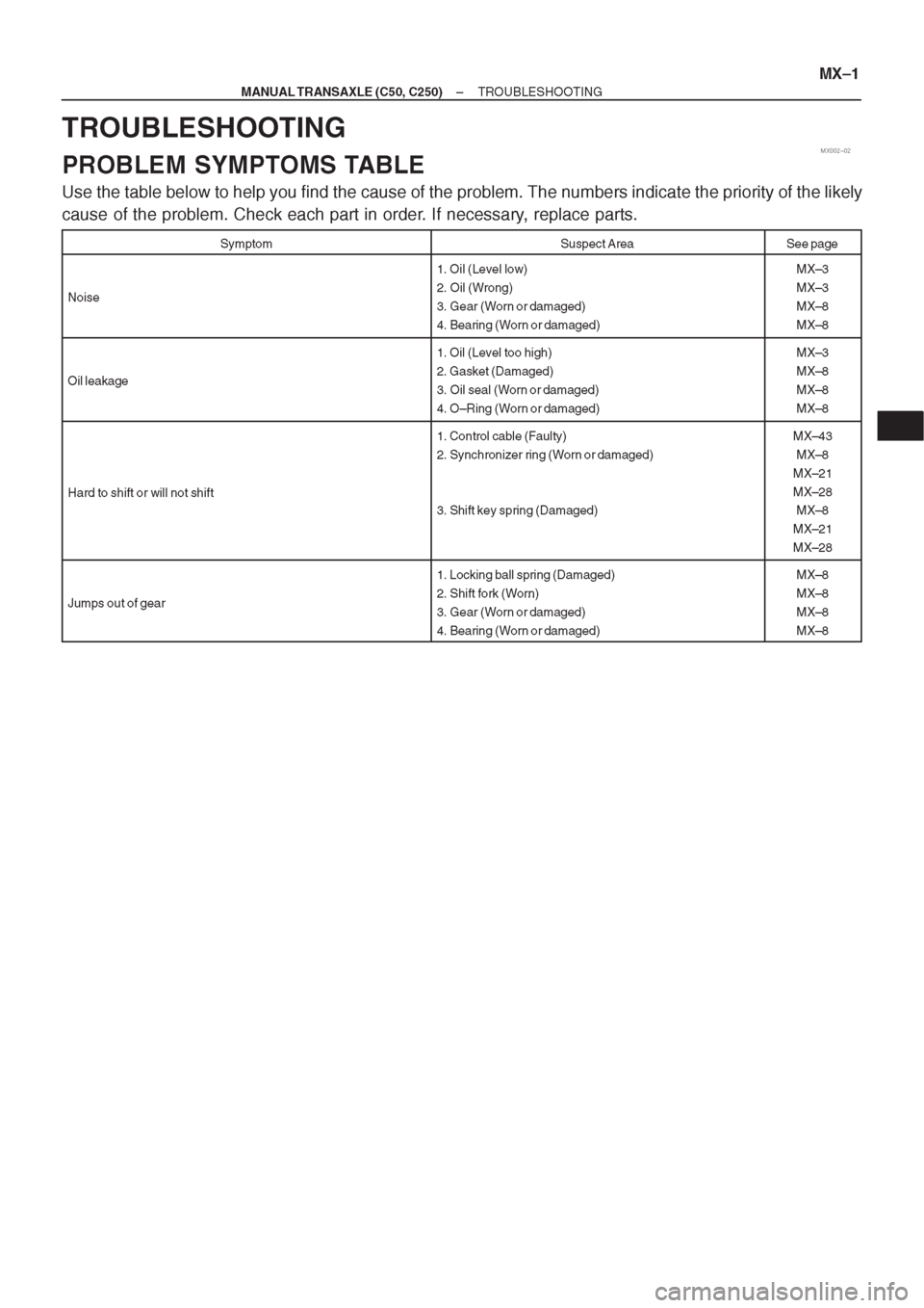 TOYOTA CORONA 1997  Service Repair Manual 