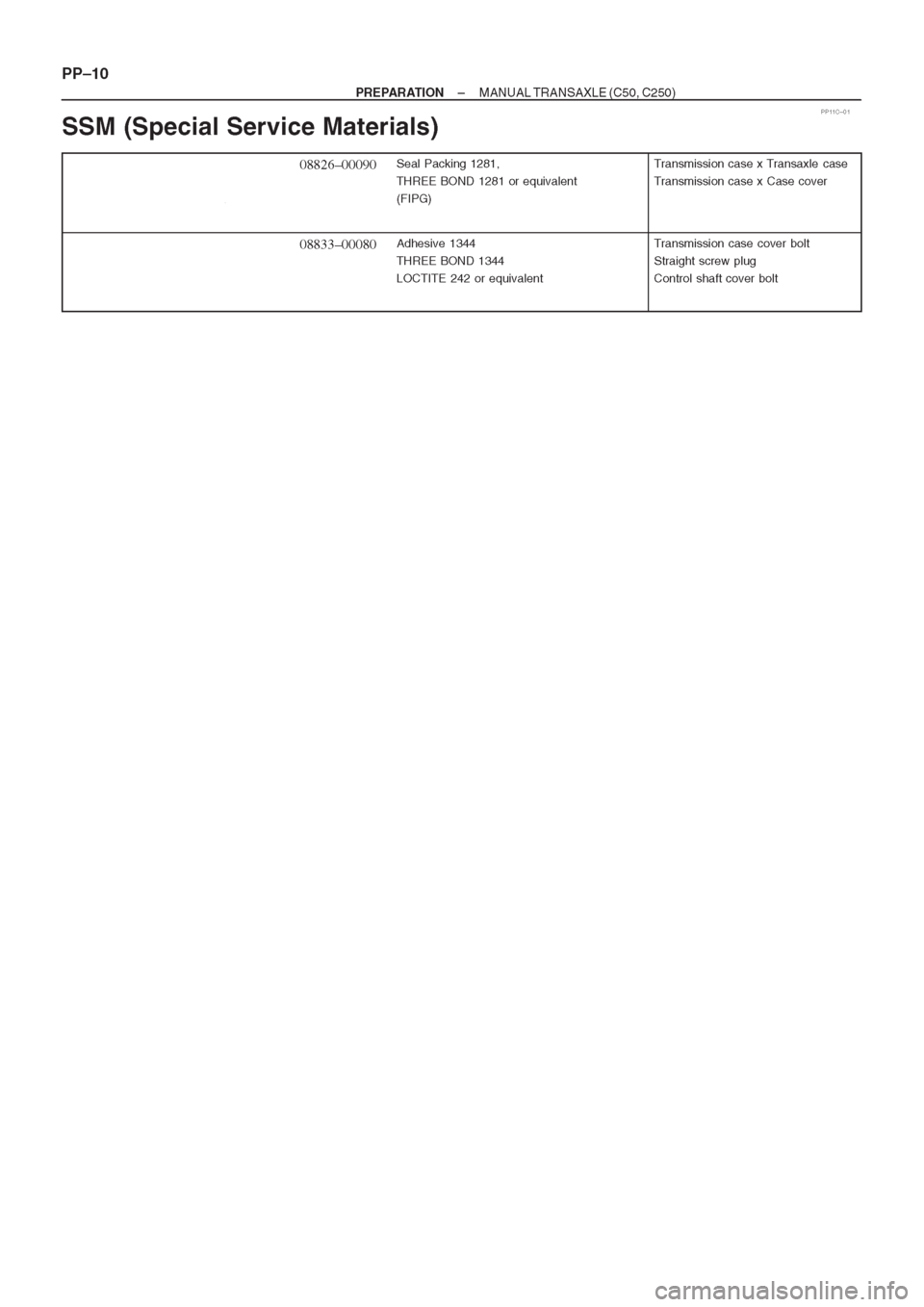 TOYOTA CORONA 1997 Service Workshop Manual TOYOTA CORONA 1997 Service Workshop Manual