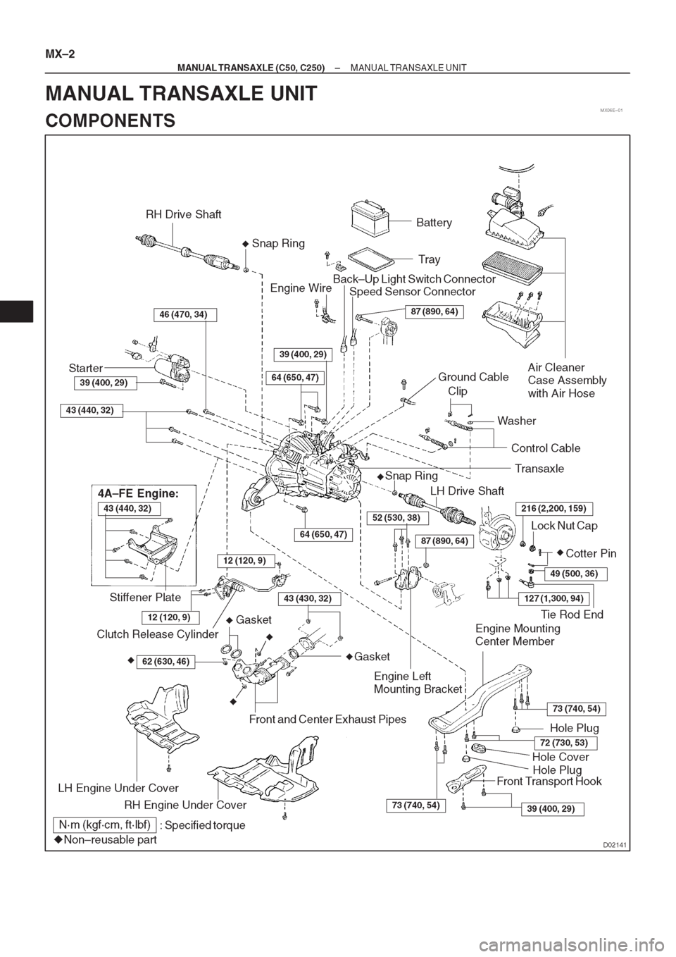 TOYOTA CORONA 1997  Service Repair Manual 