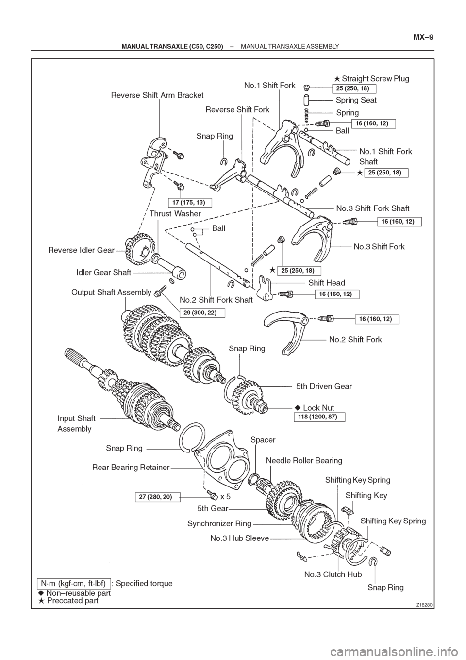TOYOTA CORONA 1997  Service Repair Manual 
