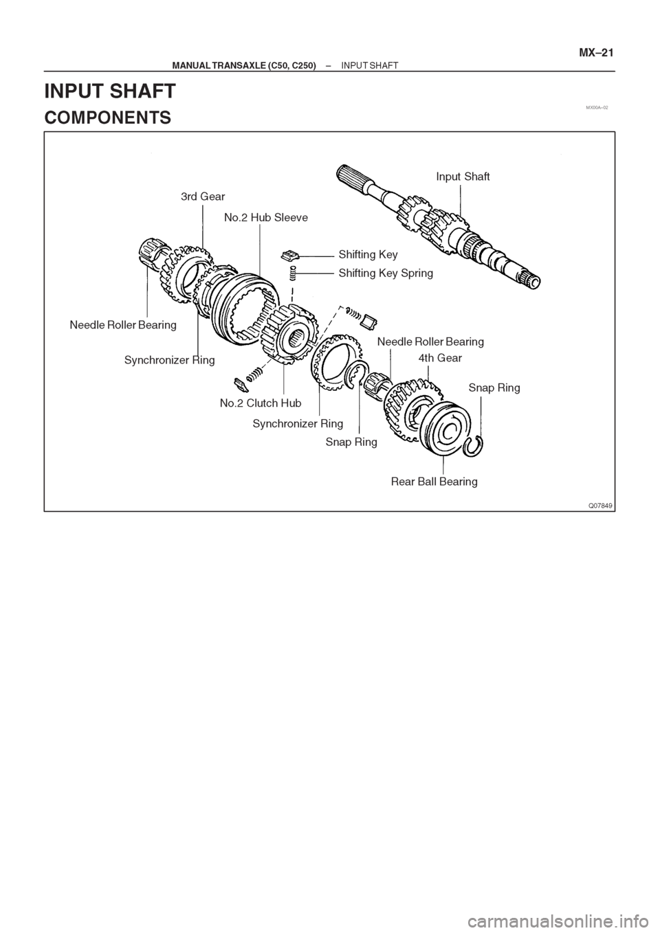 TOYOTA CORONA 1997  Service Repair Manual 