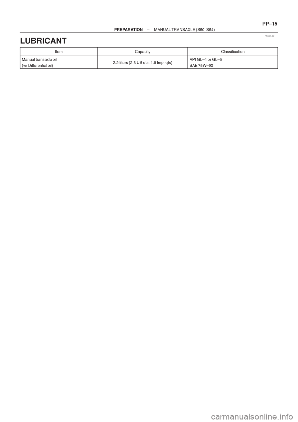 TOYOTA CORONA 1997 Service Workshop Manual TOYOTA CORONA 1997 Service Workshop Manual