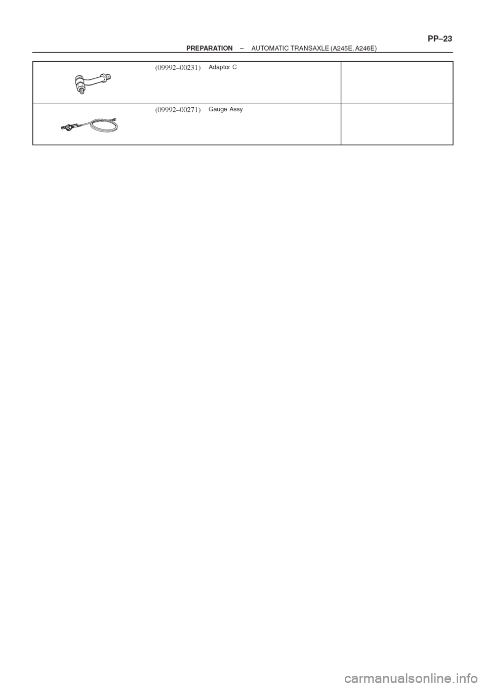 TOYOTA CORONA 1997 Service Manual PDF TOYOTA CORONA 1997 Service Manual PDF