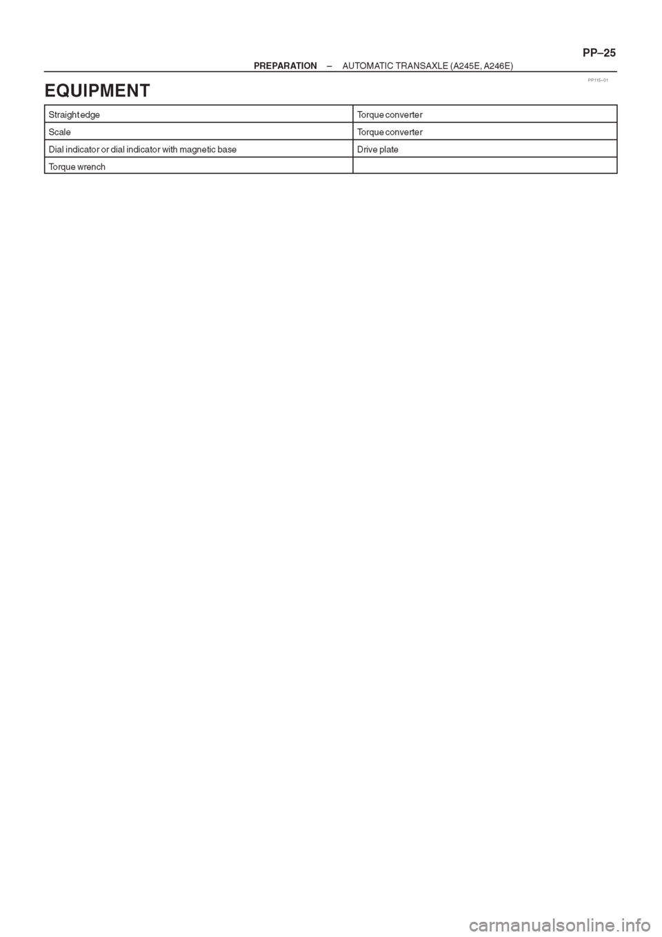 TOYOTA CORONA 1997 Service Manual PDF TOYOTA CORONA 1997 Service Manual PDF