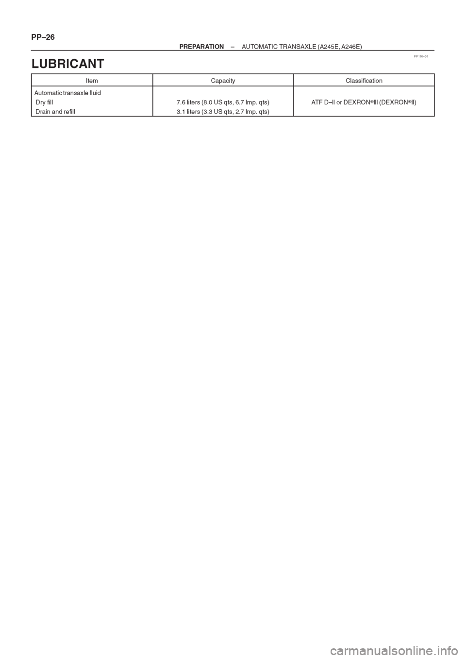 TOYOTA CORONA 1997 Service Manual PDF TOYOTA CORONA 1997 Service Manual PDF