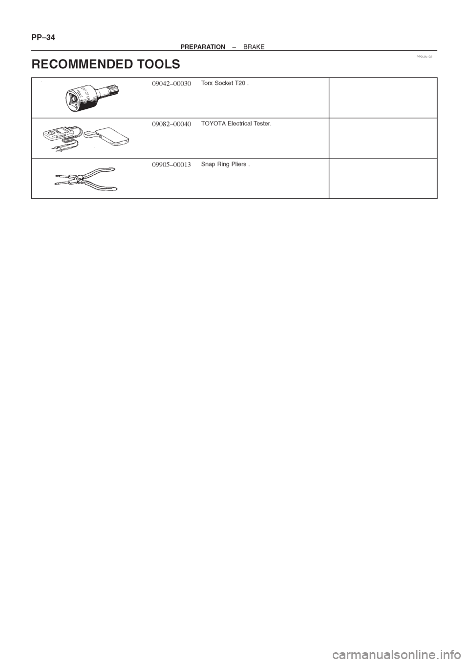TOYOTA CORONA 1997 Service Manual PDF TOYOTA CORONA 1997 Service Manual PDF