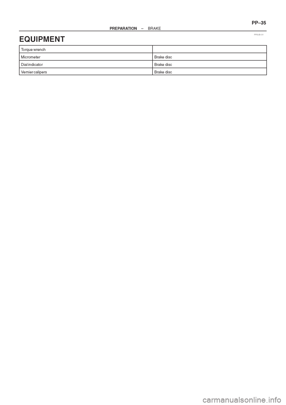 TOYOTA CORONA 1997 Service Manual PDF TOYOTA CORONA 1997 Service Manual PDF