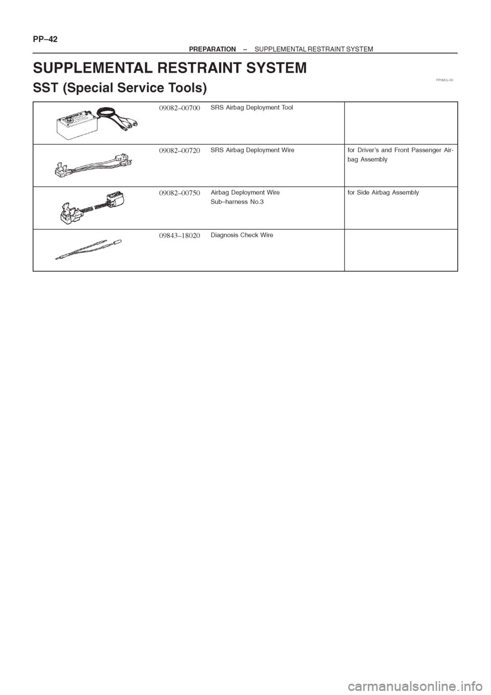 TOYOTA CORONA 1997 Service Manual Online TOYOTA CORONA 1997 Service Manual Online