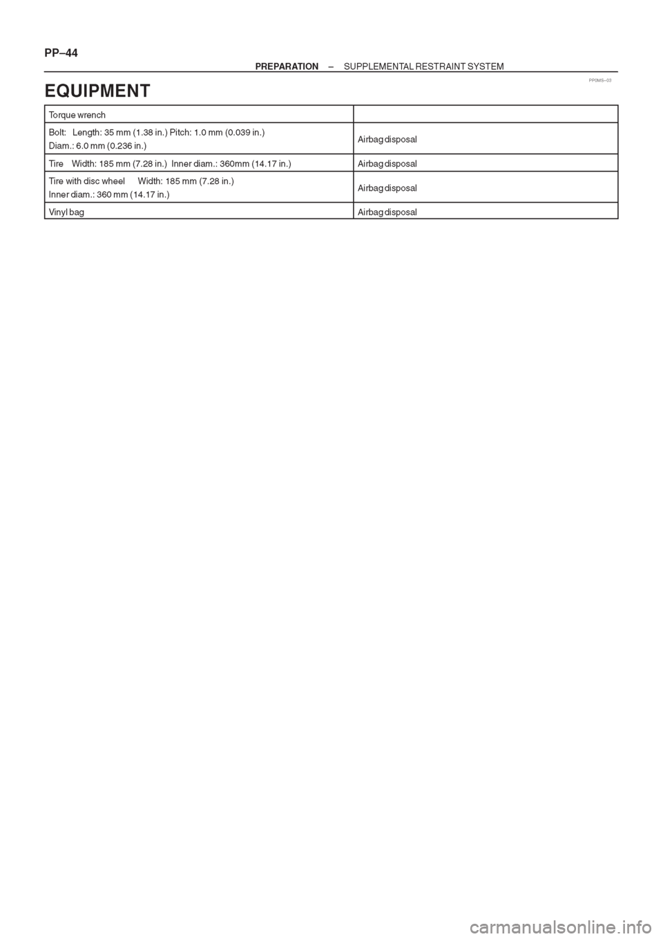 TOYOTA CORONA 1997 Service Manual Online TOYOTA CORONA 1997 Service Manual Online