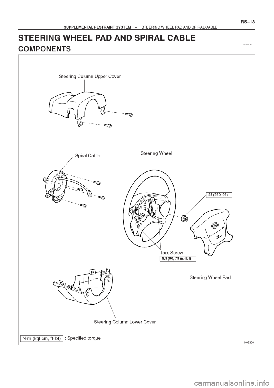 TOYOTA CORONA 1997  Service Repair Manual 