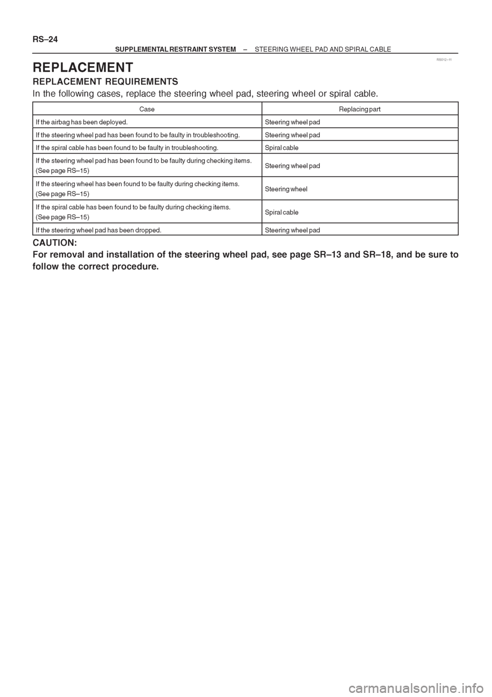 TOYOTA CORONA 1997  Service Repair Manual 