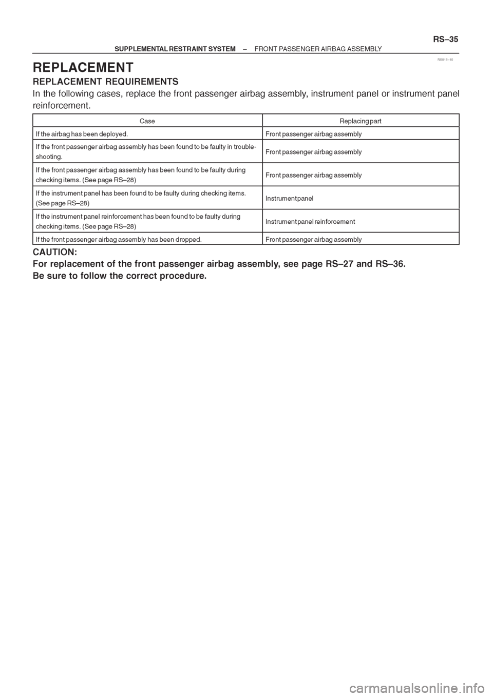 TOYOTA CORONA 1997  Service Repair Manual 
