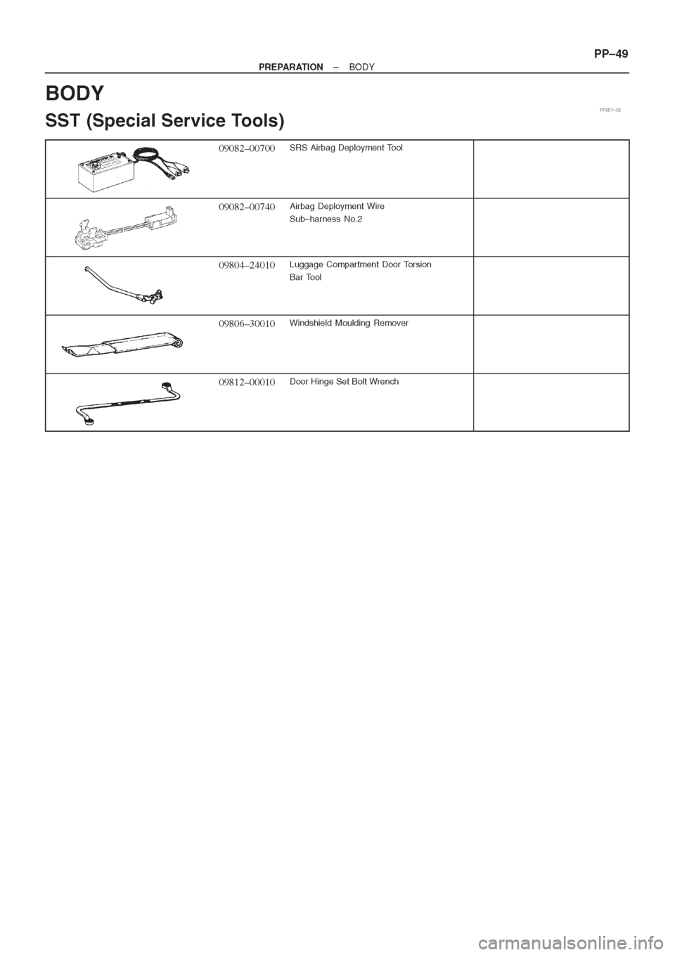 TOYOTA CORONA 1997 Service Manual Online TOYOTA CORONA 1997 Service Manual Online