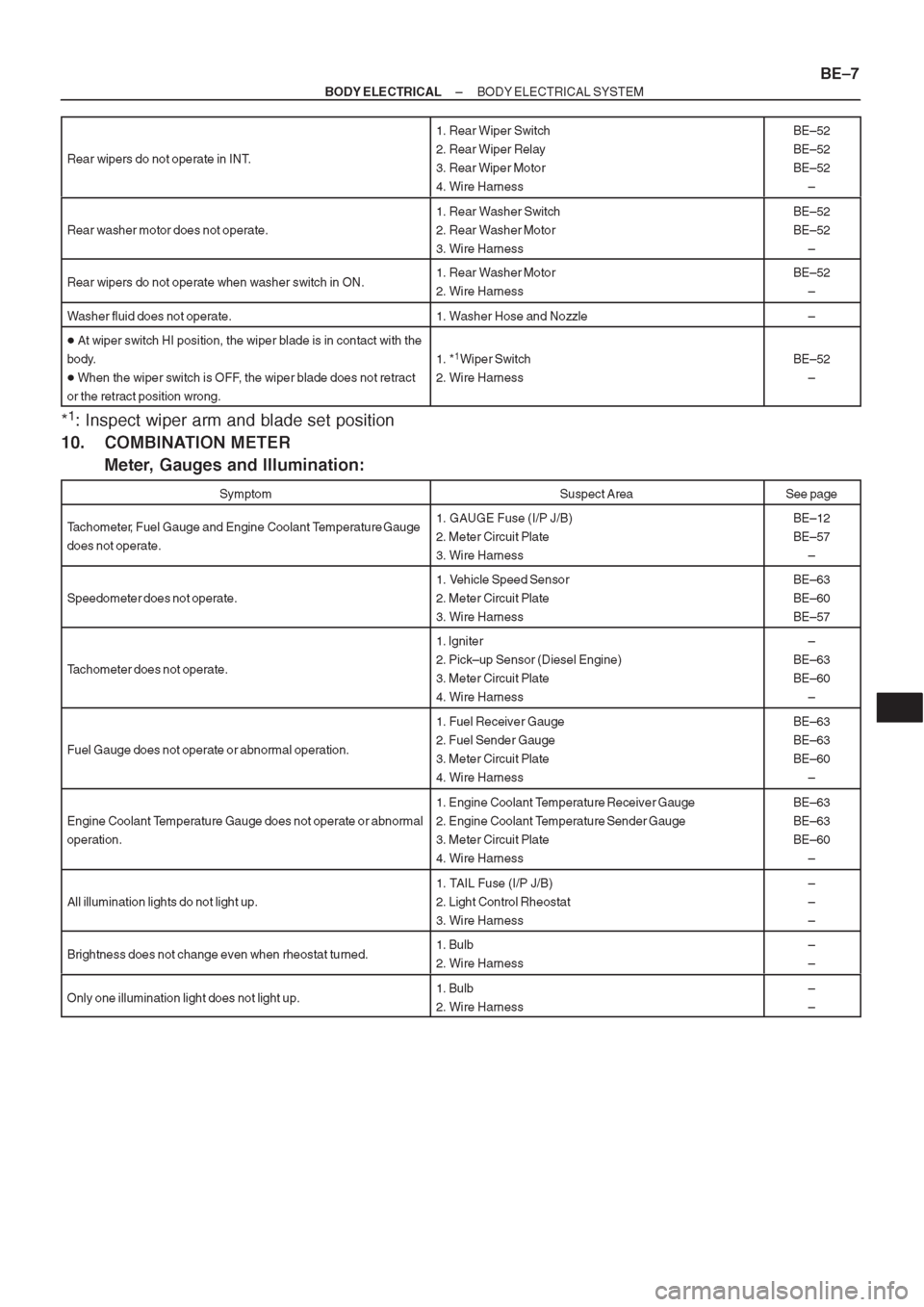 TOYOTA CORONA 1997  Service Repair Manual 