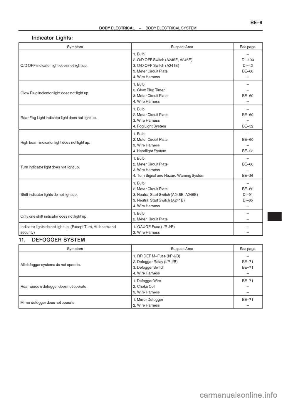 TOYOTA CORONA 1997  Service Repair Manual 